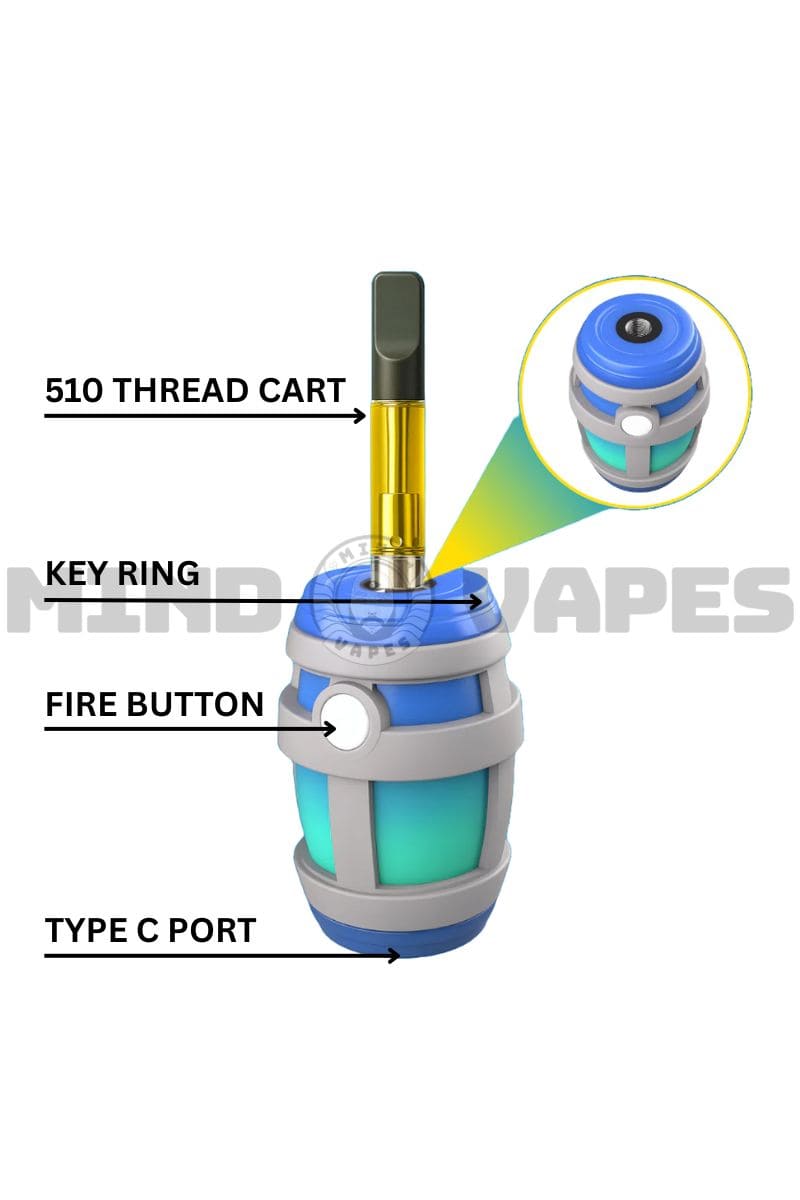 Smyle Labs Chugjamin Mini 510 Battery