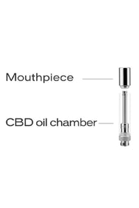 Yocan Evolve-C Atomizer (Pack of 5)