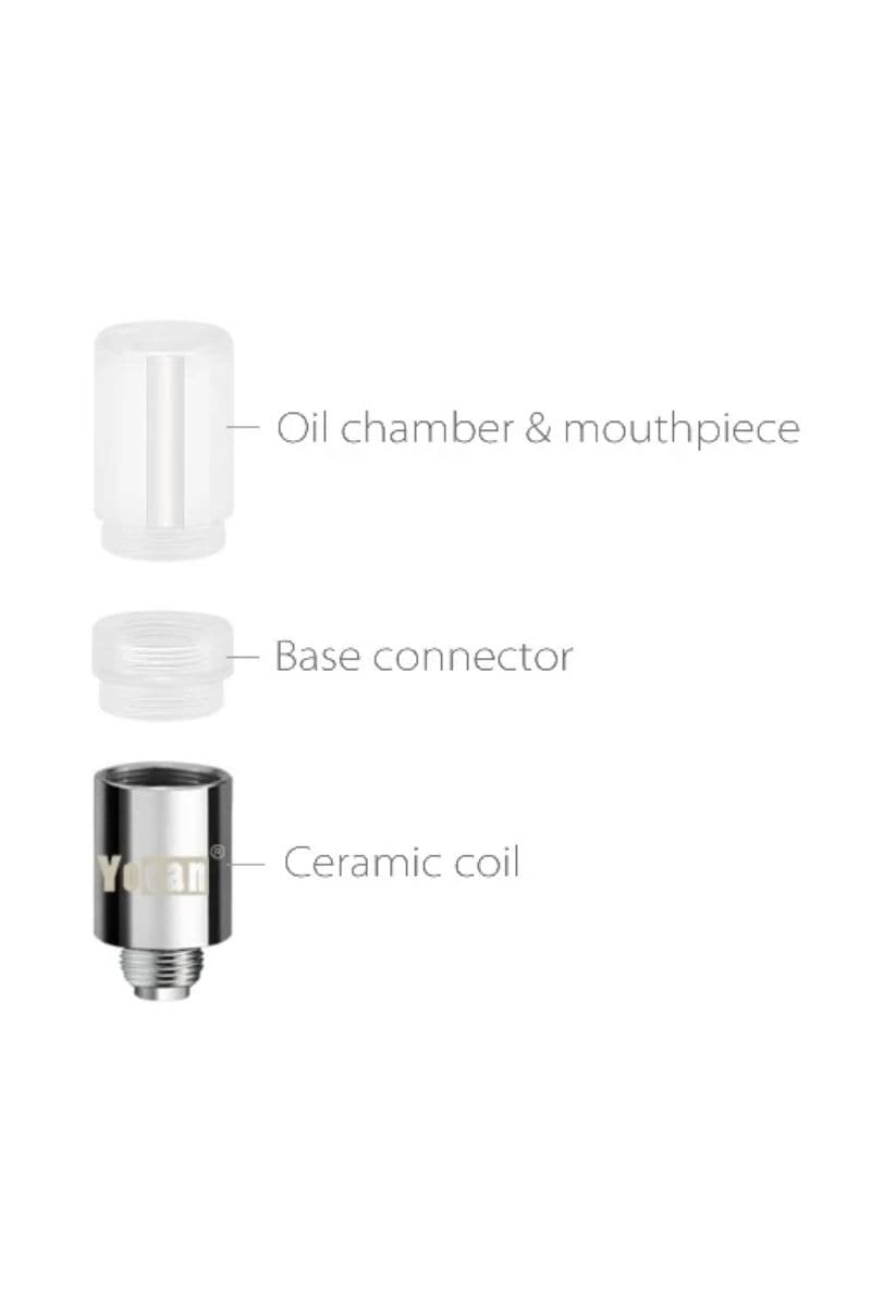 Yocan Stix Replacement Coil and Reservoir (5 Pack)